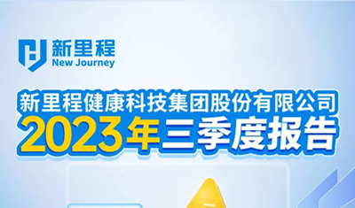 yl6809永利（002219）2023年三季报发布，前三季度经营性扣非净利润同比增长142.67%